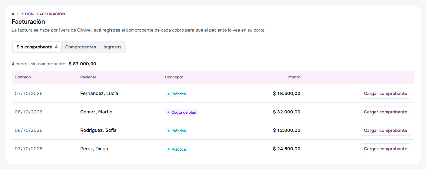 Bandeja Sin comprobante con los cobros pendientes de facturar, la cantidad y el total