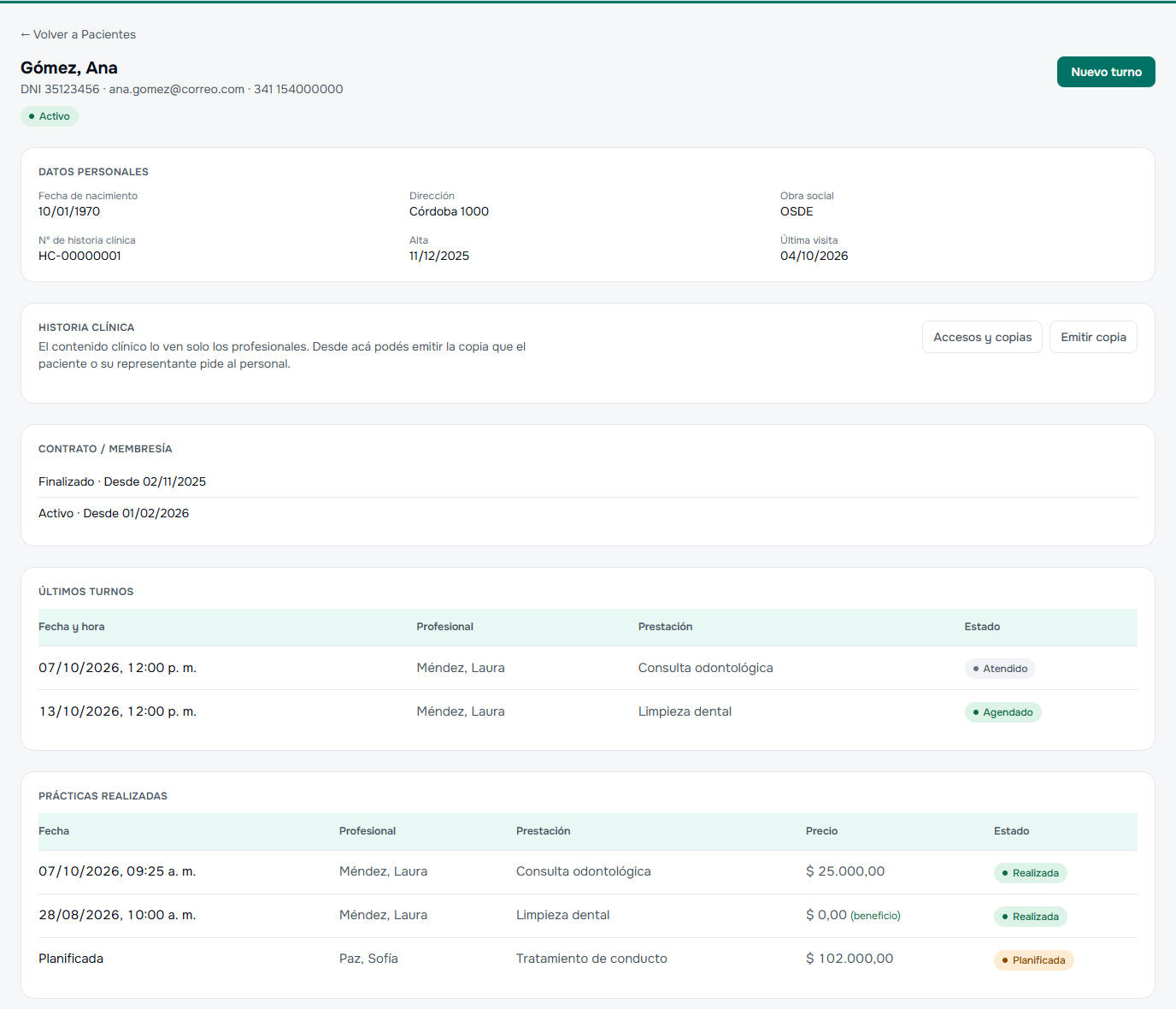 Ficha de una paciente con datos personales, historia clínica, contrato, turnos y prácticas